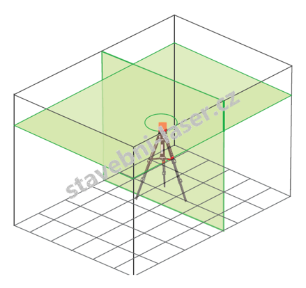 Křížový laser ADA 2-360 Green rozmítané paprsky