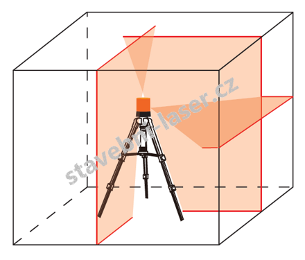 Křížový laser ADA Cube 3D paprsky