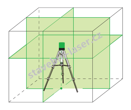 Křížový laser ADA 6D Servoliner Green paprsky