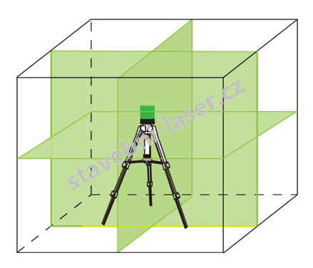 Křížový laser ADA TopLiner 3-360 Green paprsky